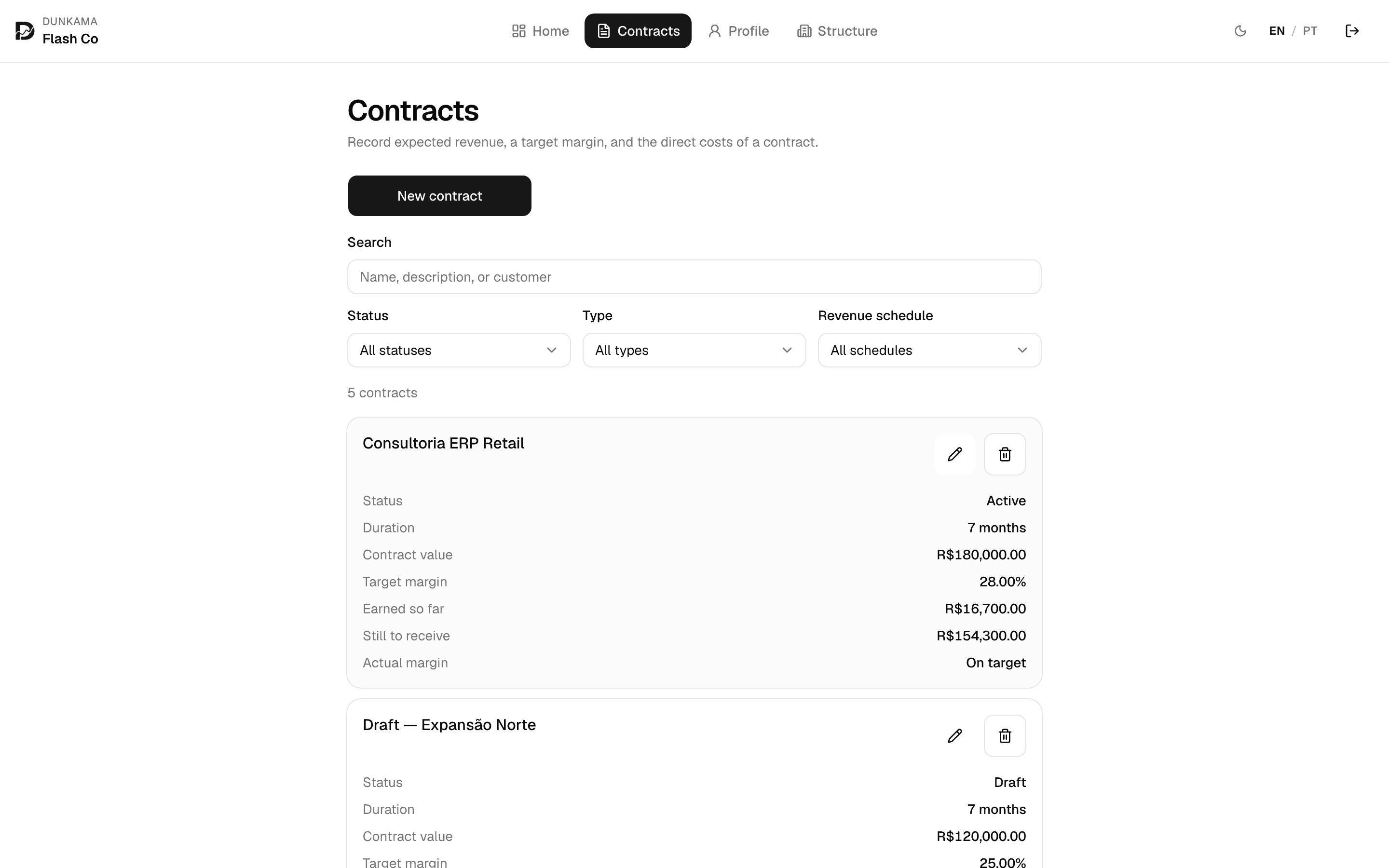 Contract management